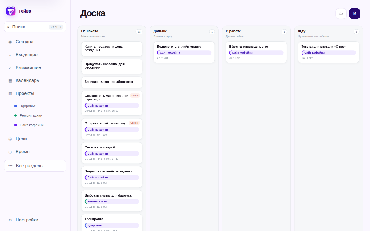Доска задач по стадиям: не начато, дальше, в работе, жду